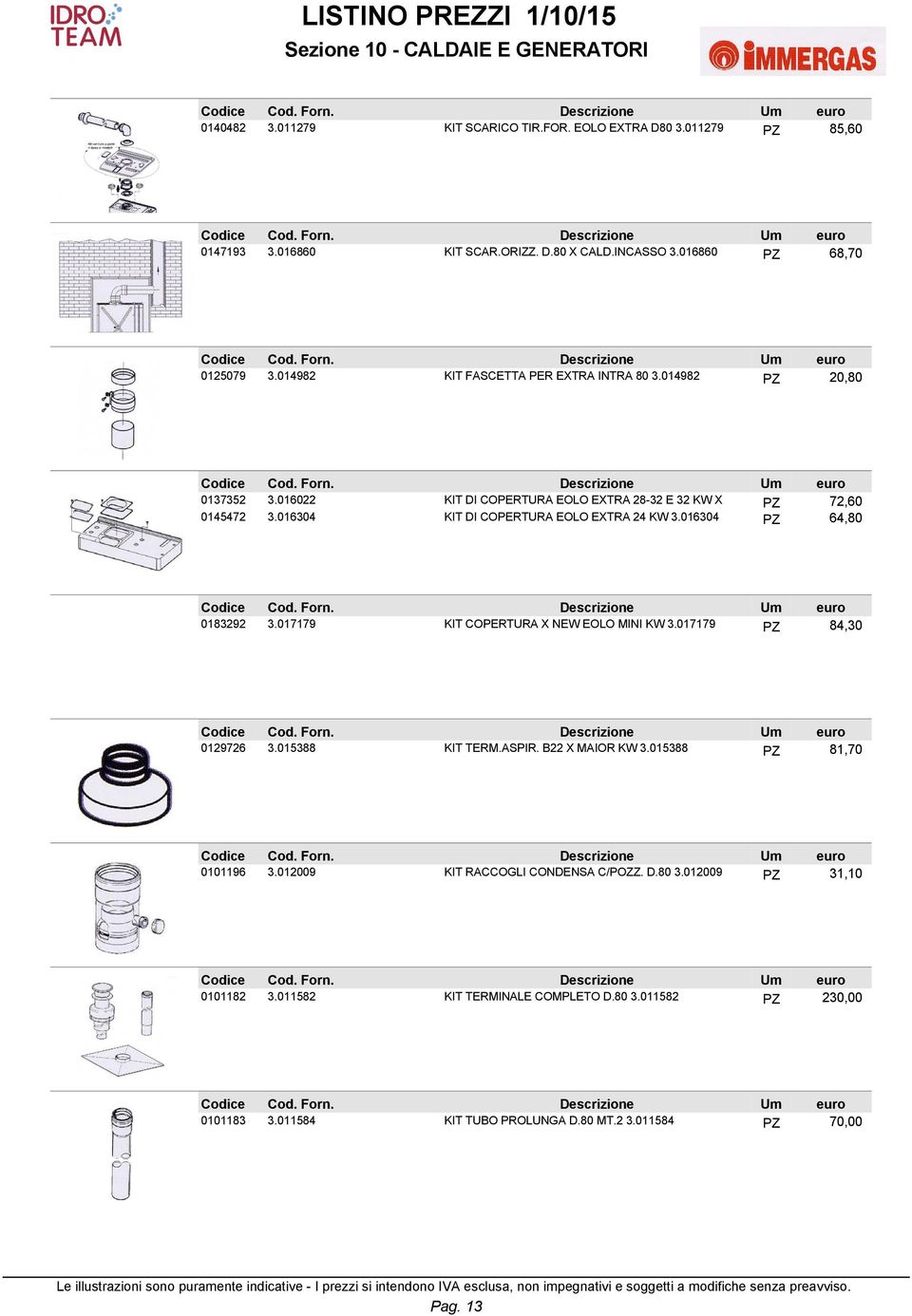 016304 KIT DI COPERTURA EOLO EXTRA 24 KW 3.016304 PZ 64,80 0183292 3.017179 KIT COPERTURA X NEW EOLO MINI KW 3.017179 PZ 84,30 0129726 3.015388 KIT TERM.ASPIR.