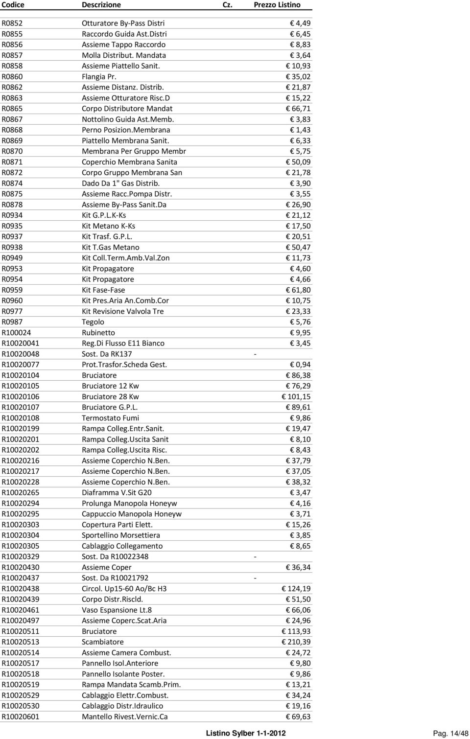 Membrana 1,43 R0869 Piattello Membrana Sanit. 6,33 R0870 Membrana Per Gruppo Membr 5,75 R0871 Coperchio Membrana Sanita 50,09 R0872 Corpo Gruppo Membrana San 21,78 R0874 Dado Da 1" Gas Distrib.