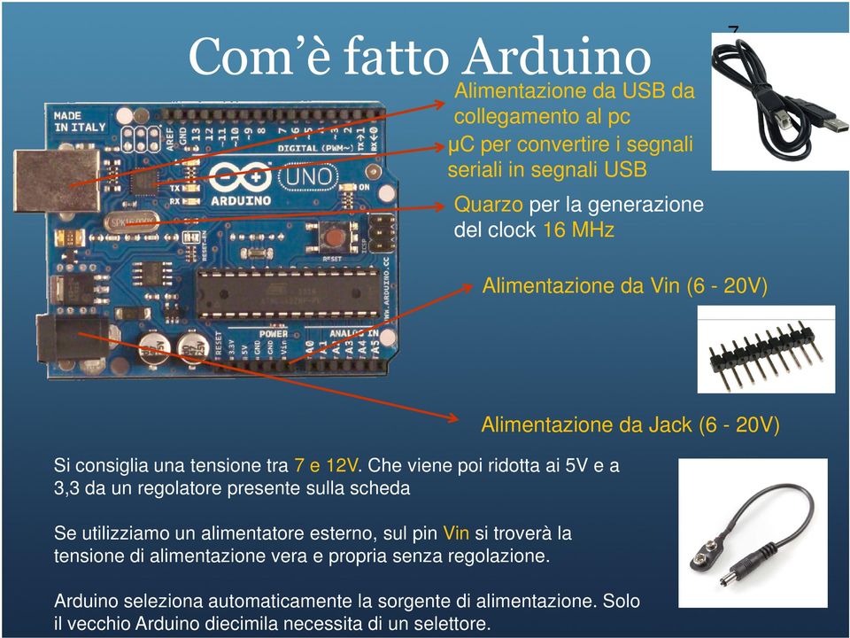 Che viene poi ridotta ai 5V e a 3,3 da un regolatore presente sulla scheda Se utilizziamo un alimentatore esterno, sul pin Vin si troverà la