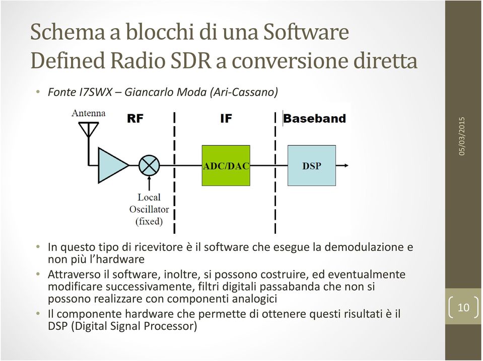 possono costruire, ed eventualmente modificare successivamente, filtri digitali passabanda che non si possono realizzare