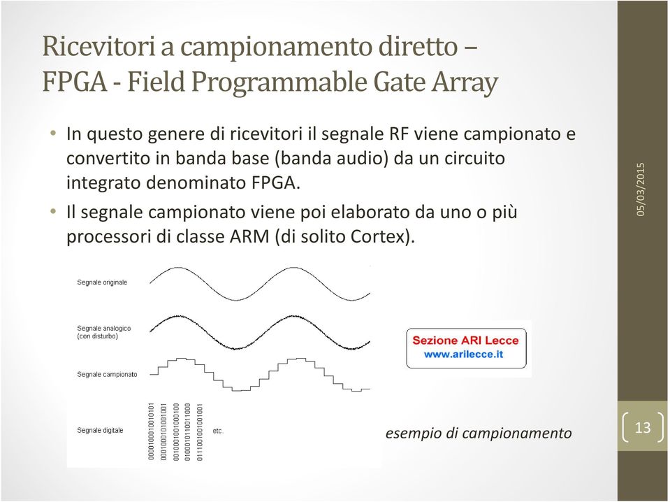 audio) da un circuito integrato denominato FPGA.