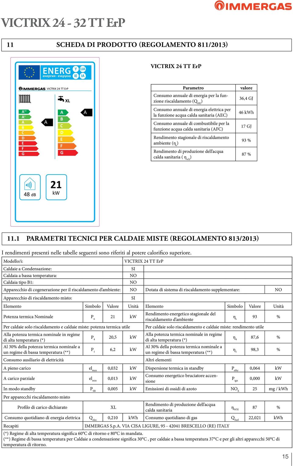 riscaldamento ambiente (η s ) Rendimento di produzione dell acqua calda sanitaria ( η wh ) 46 kwh 17 GJ 93 % 87 % 48 db 21 kw 11.