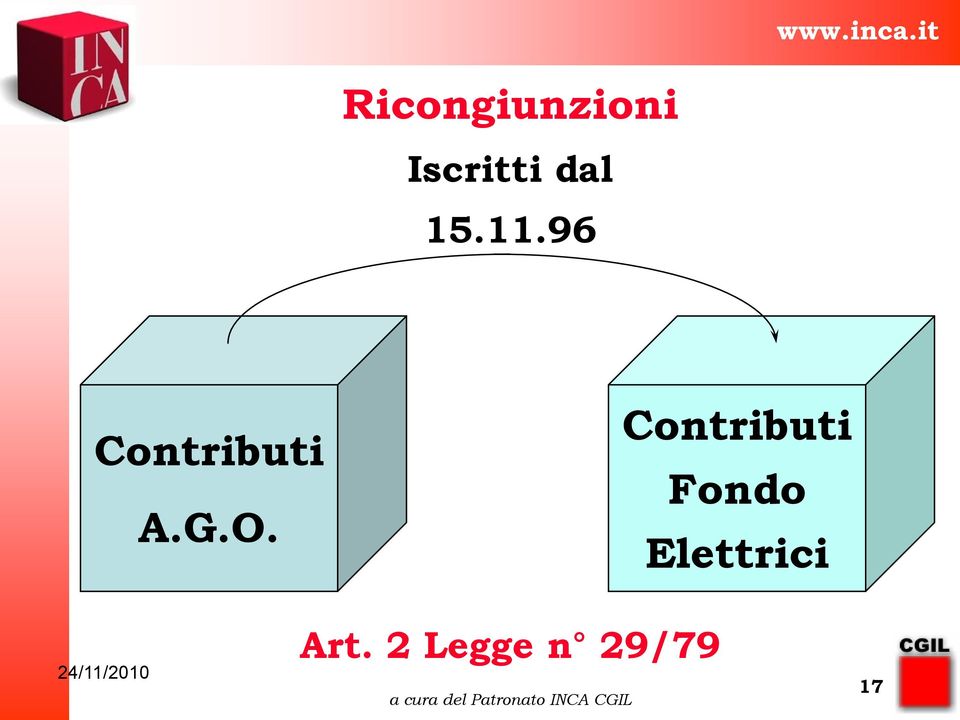 G.O. Contributi Fondo