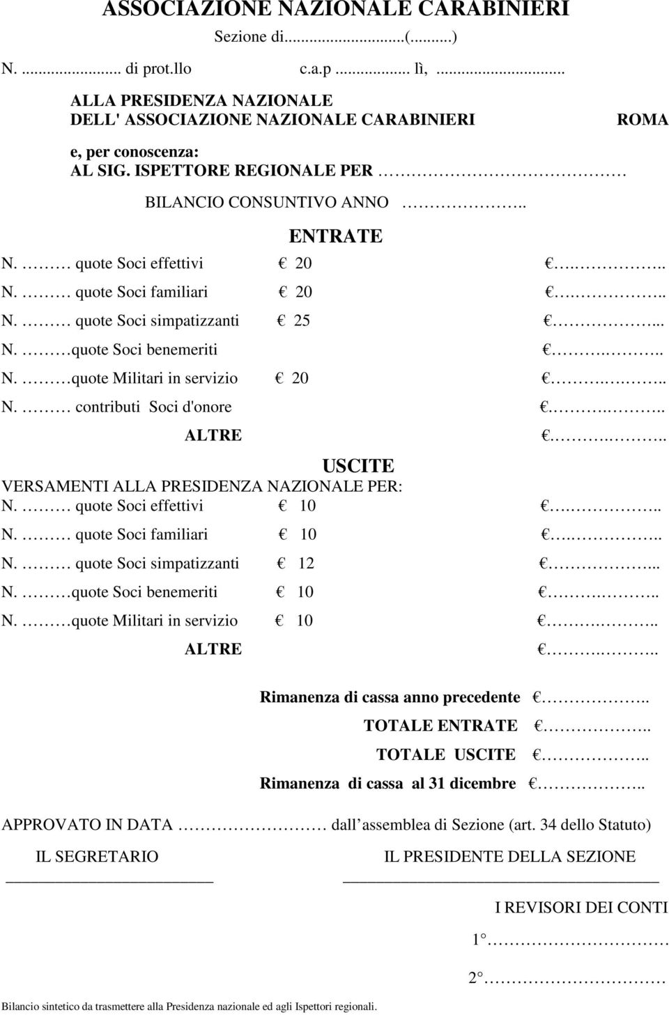 ... N. contributi Soci d'onore.... ALTRE.... USCITE VERSAMENTI ALLA PRESIDENZA NAZIONALE PER: N. quote Soci effettivi 10... N. quote Soci familiari 10... N. quote Soci simpatizzanti 12... N. quote Soci benemeriti 10.