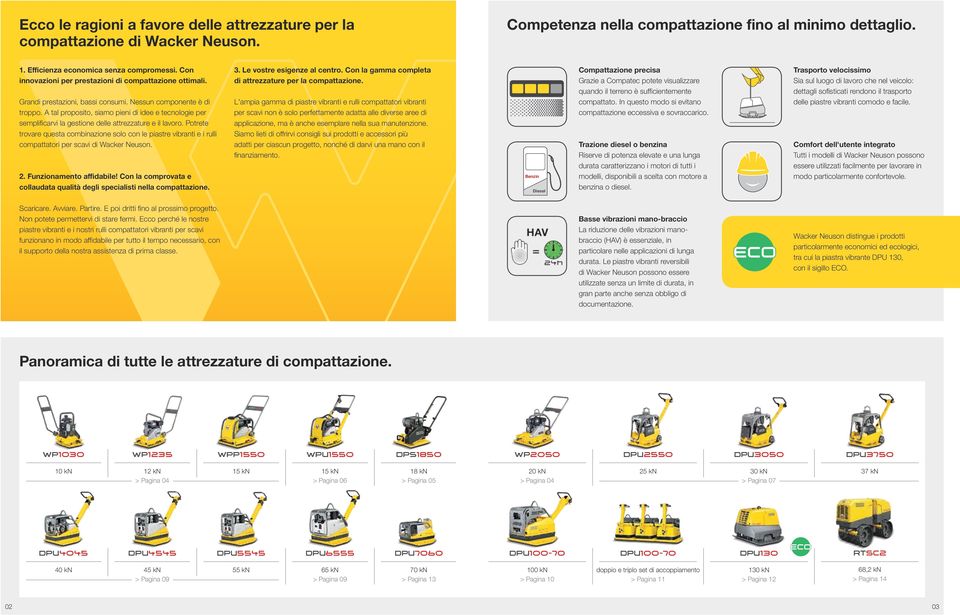 A tal proposito, siamo pieni di idee e tecnologie per semplificarvi la gestione delle attrezzature e il lavoro.