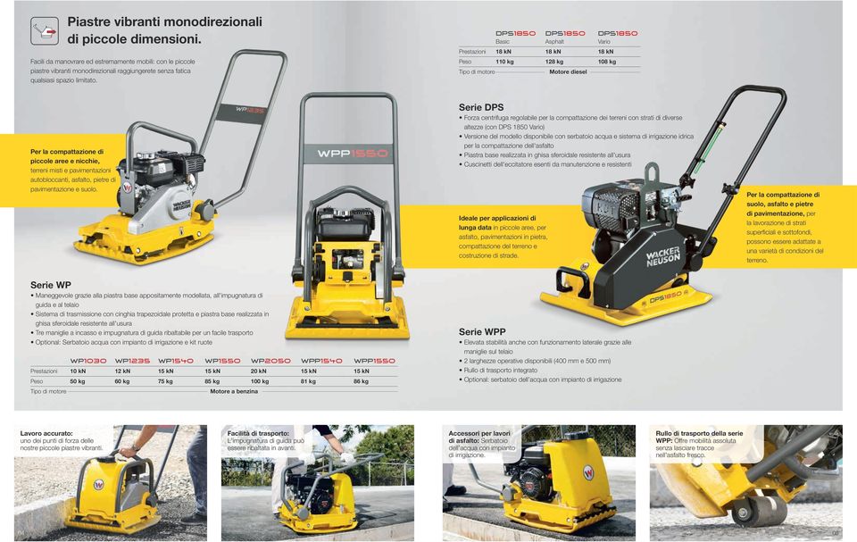 DPS1850 DPS1850 DPS1850 Basic Asphalt Vario Prestazioni 18 kn 18 kn 18 kn Peso 110 kg 128 kg 108 kg Tipo di motore Motore diesel Per la compattazione di piccole aree e nicchie, terreni misti e