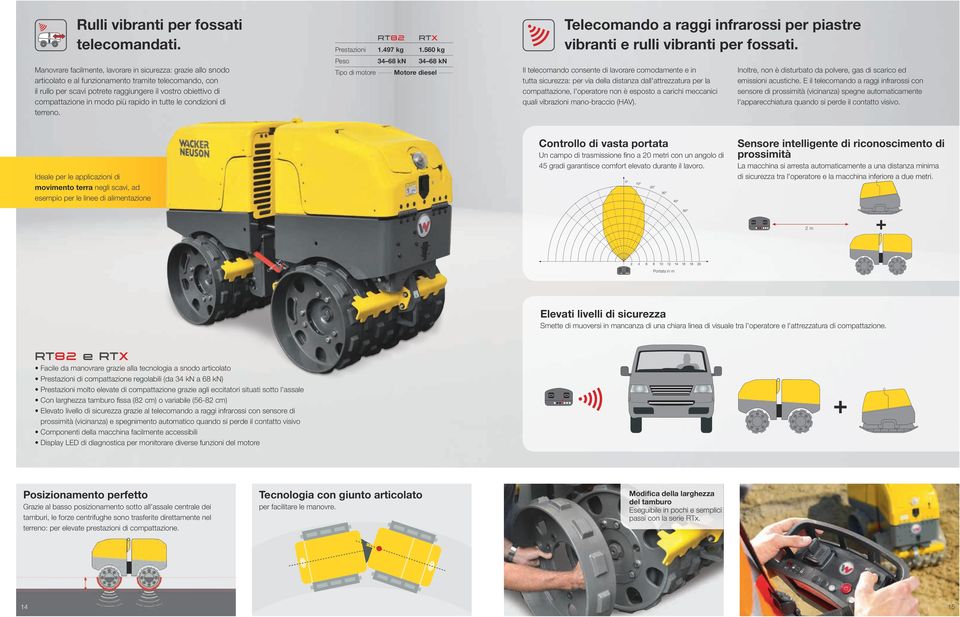 modo più rapido in tutte le condizioni di terreno. Telecomando a raggi infrarossi per piastre vibranti e rulli vibranti per fossati. RT82 RTX Prestazioni 1.497 kg 1.