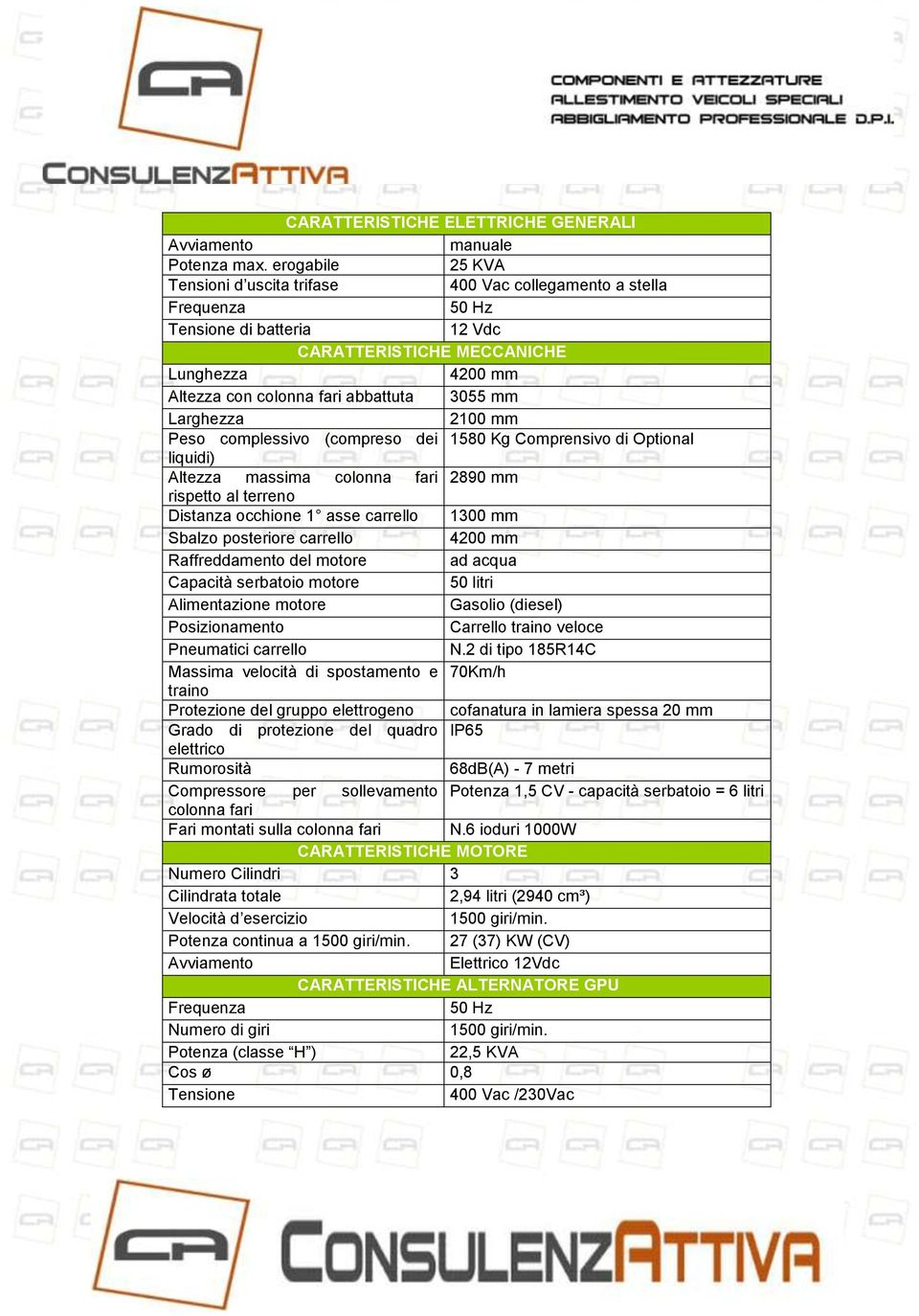 3055 mm Larghezza 2100 mm Peso complessivo (compreso dei 1580 Kg Comprensivo di Optional liquidi) Altezza massima colonna fari 2890 mm rispetto al terreno Distanza occhione 1 asse carrello 1300 mm