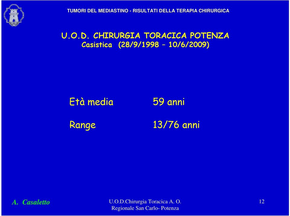 POTENZA Casistica