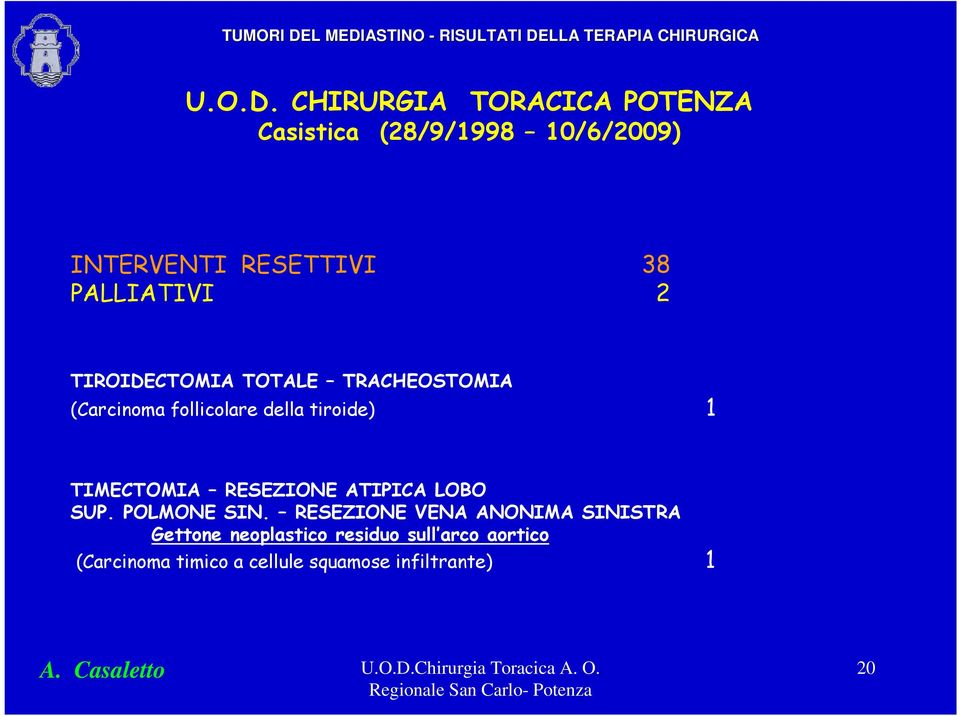 PALLIATIVI 2 TIROIDECTOMIA TOTALE TRACHEOSTOMIA (Carcinoma follicolare della tiroide) 1