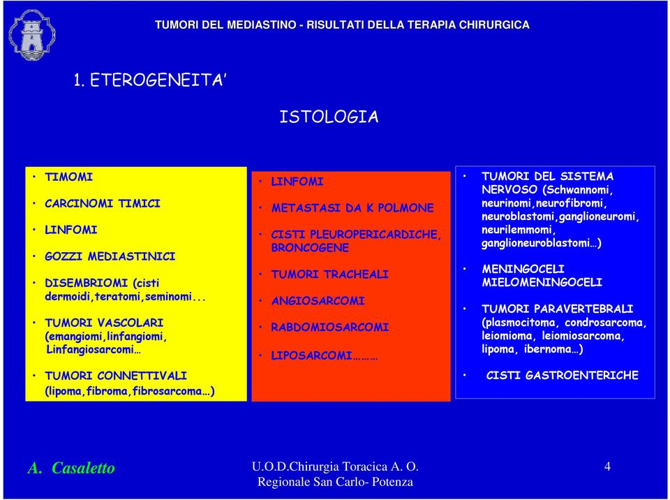 PLEUROPERICARDICHE, BRONCOGENE TUMORI TRACHEALI ANGIOSARCOMI RABDOMIOSARCOMI LIPOSARCOMI TUMORI DEL SISTEMA NERVOSO (Schwannomi, neurinomi,neurofibromi,