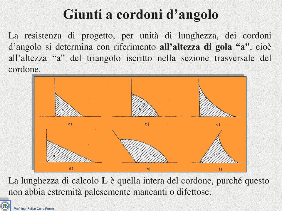 triangolo iscritto nella sezione trasversale del cordone.