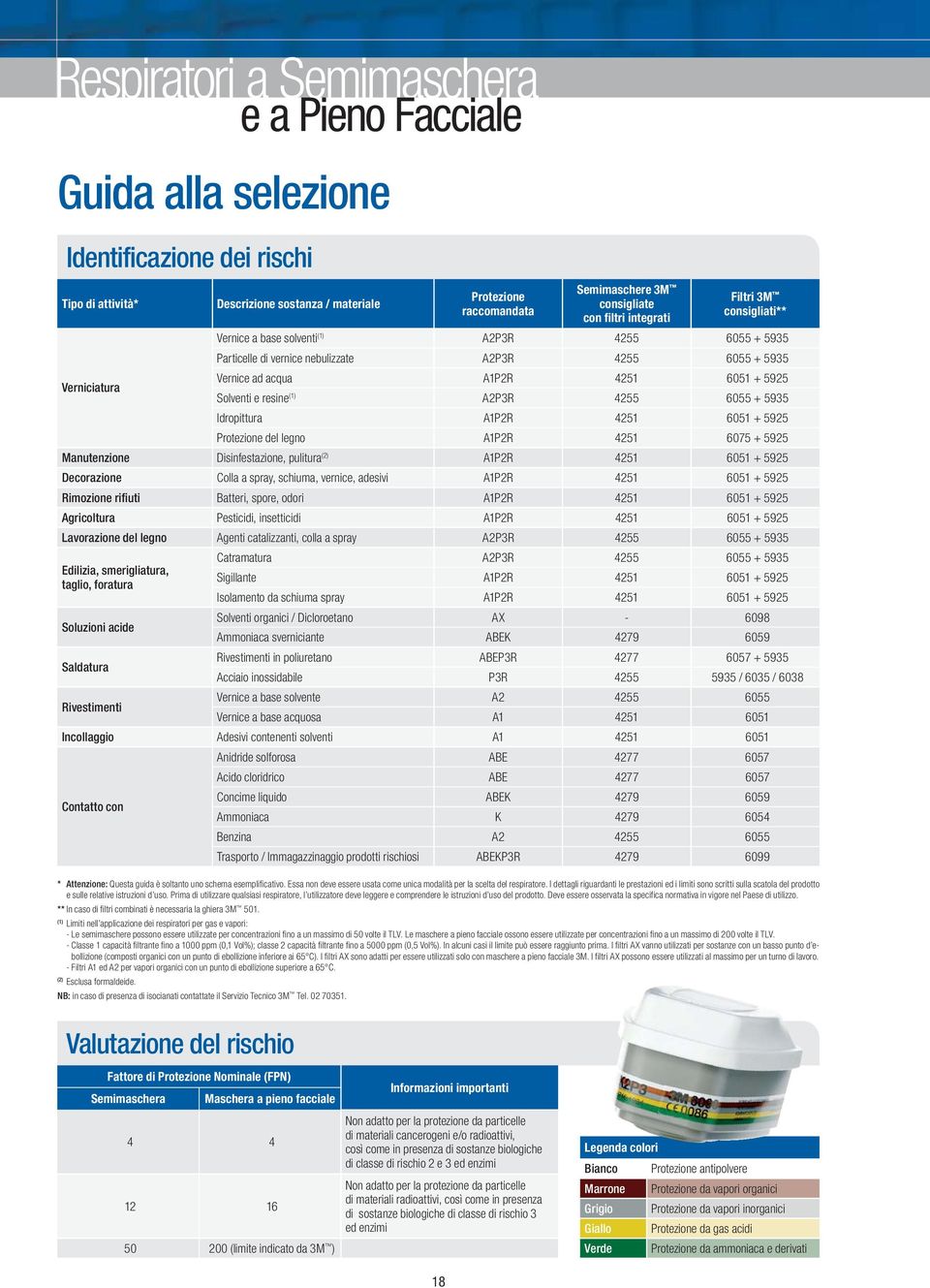 + 5925 Solventi e resine (1) A2P3R 4255 6055 + 5935 Idropittura A1P2R 4251 6051 + 5925 Protezione del legno A1P2R 4251 6075 + 5925 Manutenzione Disinfestazione, pulitura (2) A1P2R 4251 6051 + 5925