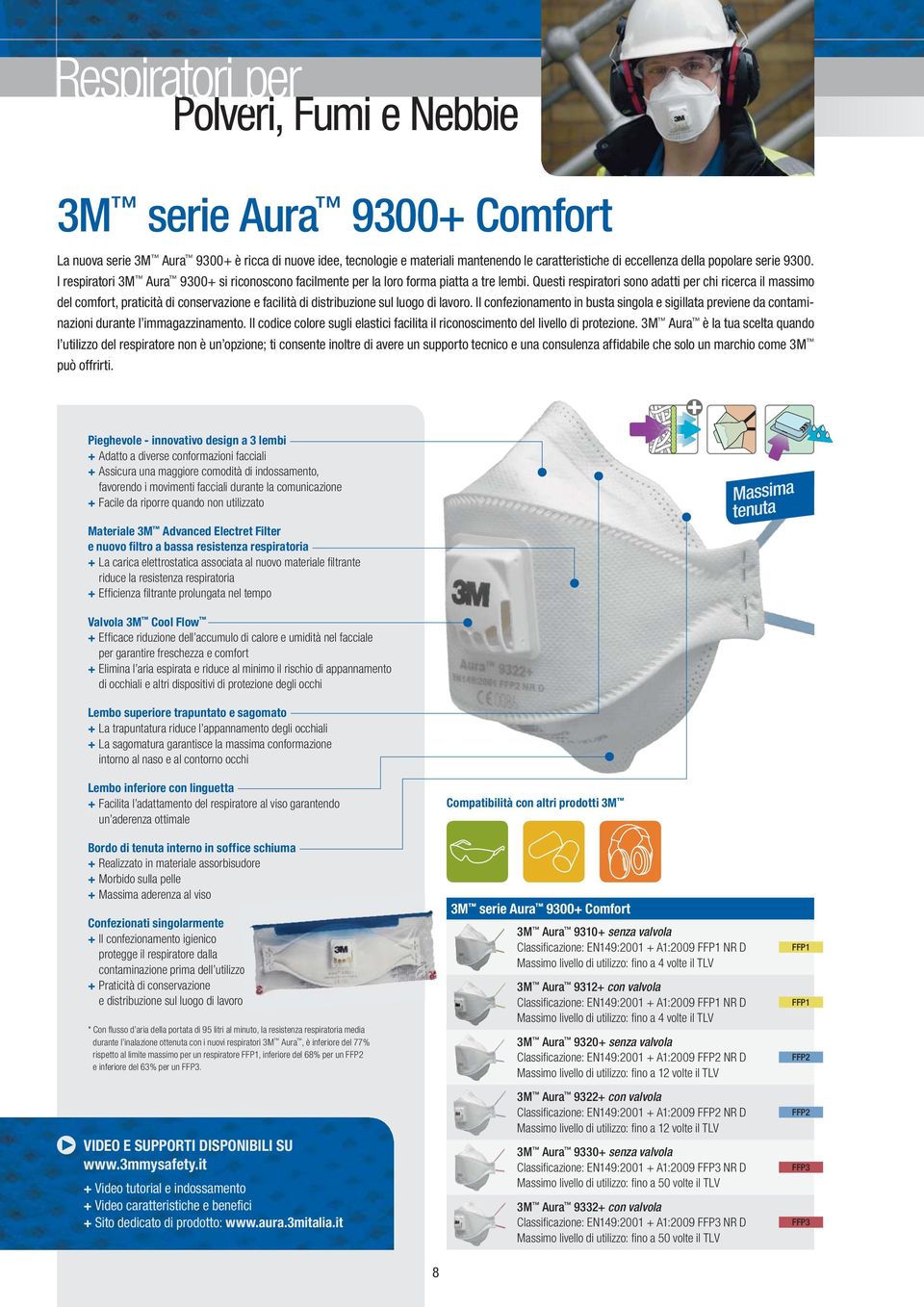 Questi respiratori sono adatti per chi ricerca il massimo del comfort, praticità di conservazione e facilità di distribuzione sul luogo di lavoro.