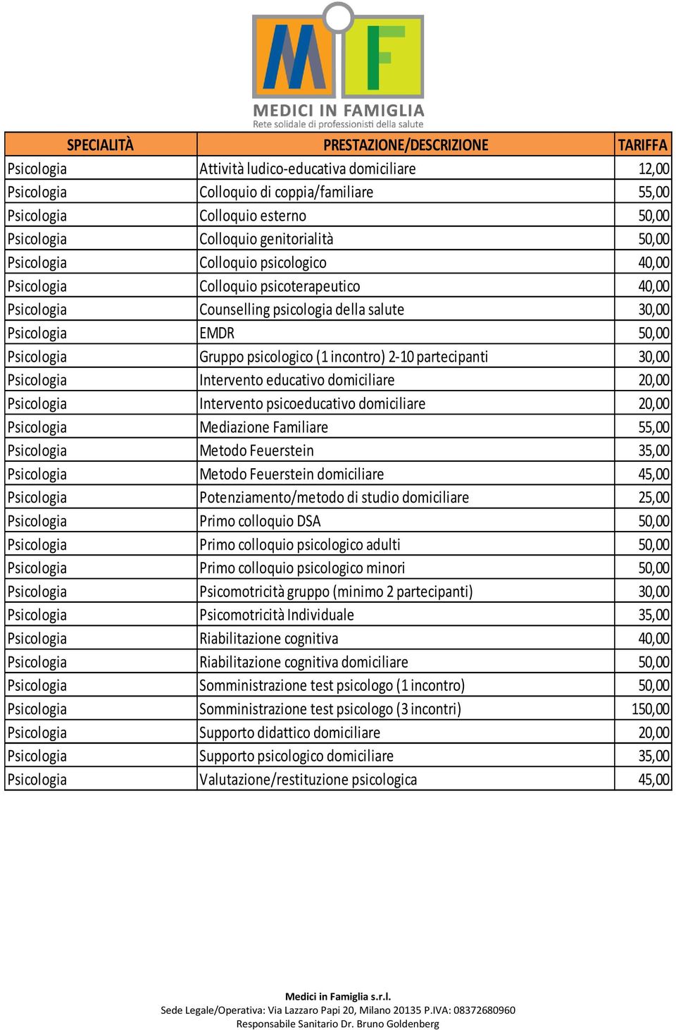 30,00 Psicologia Intervento educativo domiciliare 20,00 Psicologia Intervento psicoeducativo domiciliare 20,00 Psicologia Mediazione Familiare 55,00 Psicologia Metodo Feuerstein 35,00 Psicologia