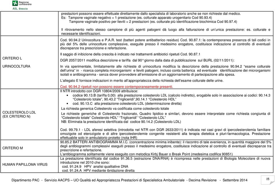 4) Il ritrovamento nello stesso campione di più agenti patogeni dà luogo alla fatturazione di un unica prestazione: es. colturale e necessarie identificazioni.