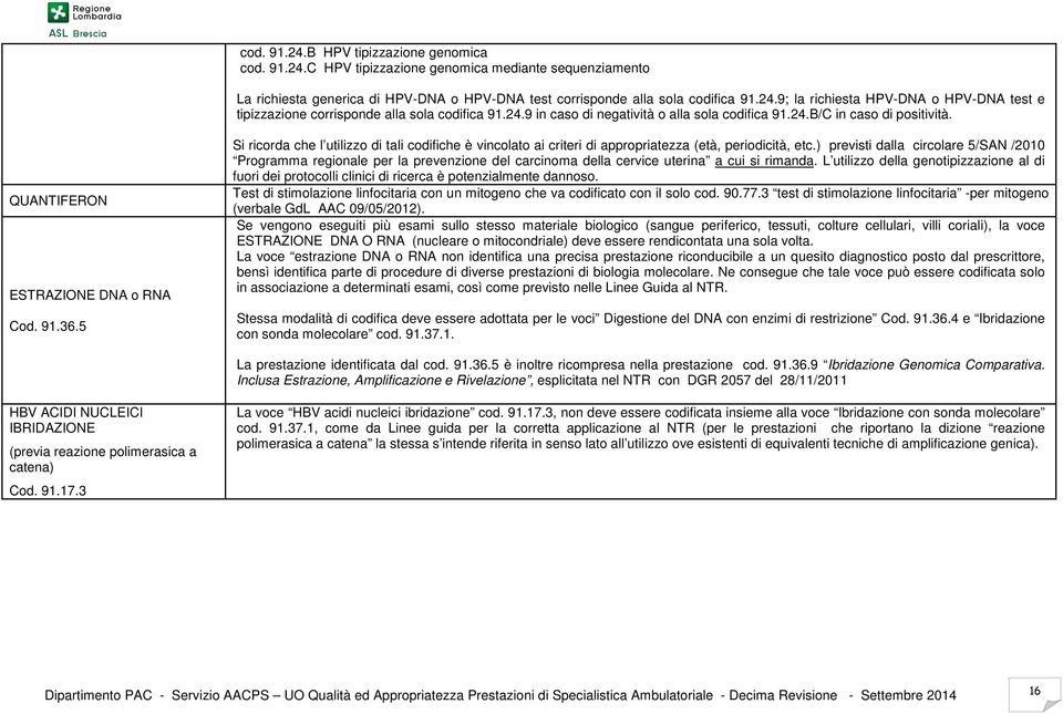 5 Si ricorda che l utilizzo di tali codifiche è vincolato ai criteri di appropriatezza (età, periodicità, etc.