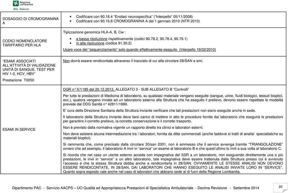 2) Usare voce del sequenziamento solo quando effettivamente eseguito (Interpello 19/02/2010) ESAMI ASSOCIATI ALL ATTIVITÀ DI VALIDAZIONE UNITÀ DI SANGUE.