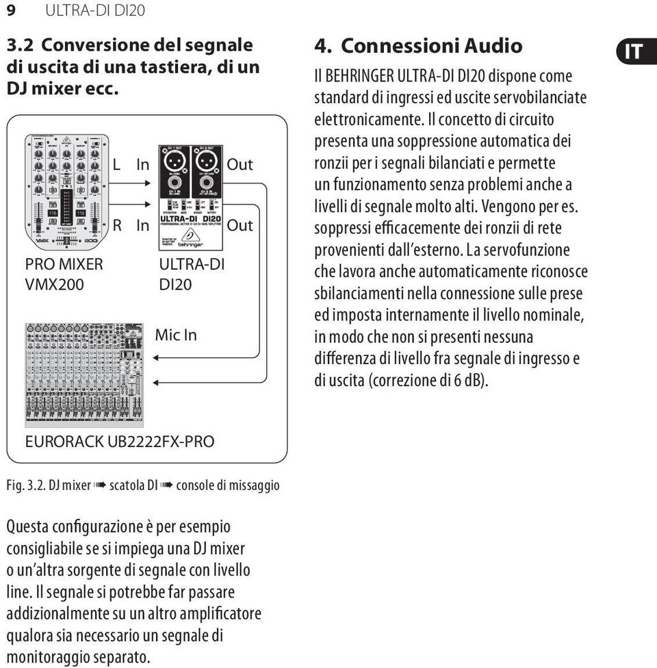 Il concetto di circuito presenta una soppressione automatica dei ronzii per i segnali bilanciati e permette un funzionamento senza problemi anche a livelli di segnale molto alti. Vengono per es.