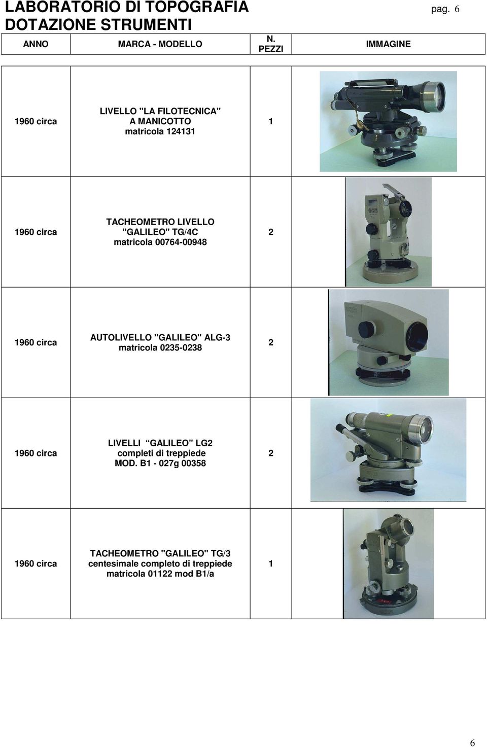 "GALILEO" TG/4C matricola 00764-00948 960 circa AUTOLIVELLO "GALILEO" ALG-3 matricola 035-038