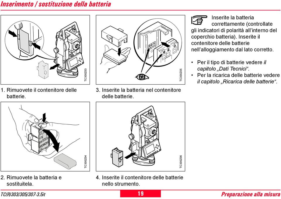 Inserite il contenitore delle batterie nell alloggiamento dal lato corretto. Per il tipo di batterie vedere il capitolo Dati Tecnici.