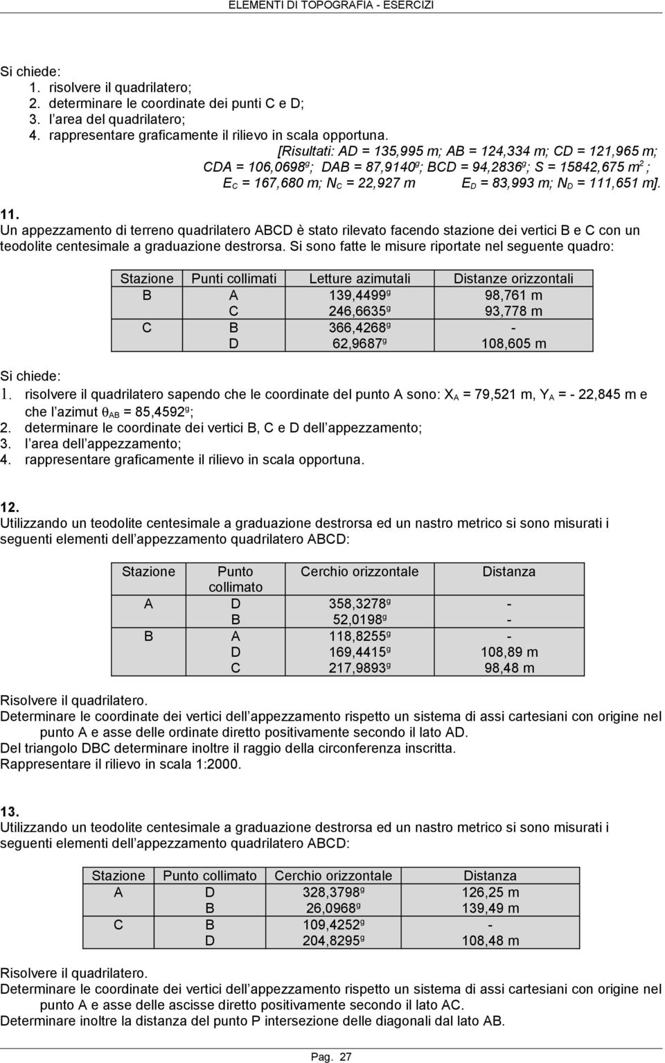 ,651 m]. 11. Un appezzamento di terreno quadrilatero è stato rilevato facendo stazione dei vertici e con un teodolite centesimale a graduazione destrorsa.