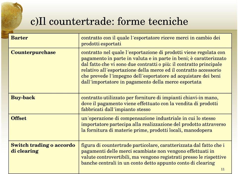 accessorio che prevede l impegno dell esportatore ad acquistare dei beni dall importatore in pagamento della merce esportata Buy-back Offset contratto utilizzato per forniture di impianti chiavi-in