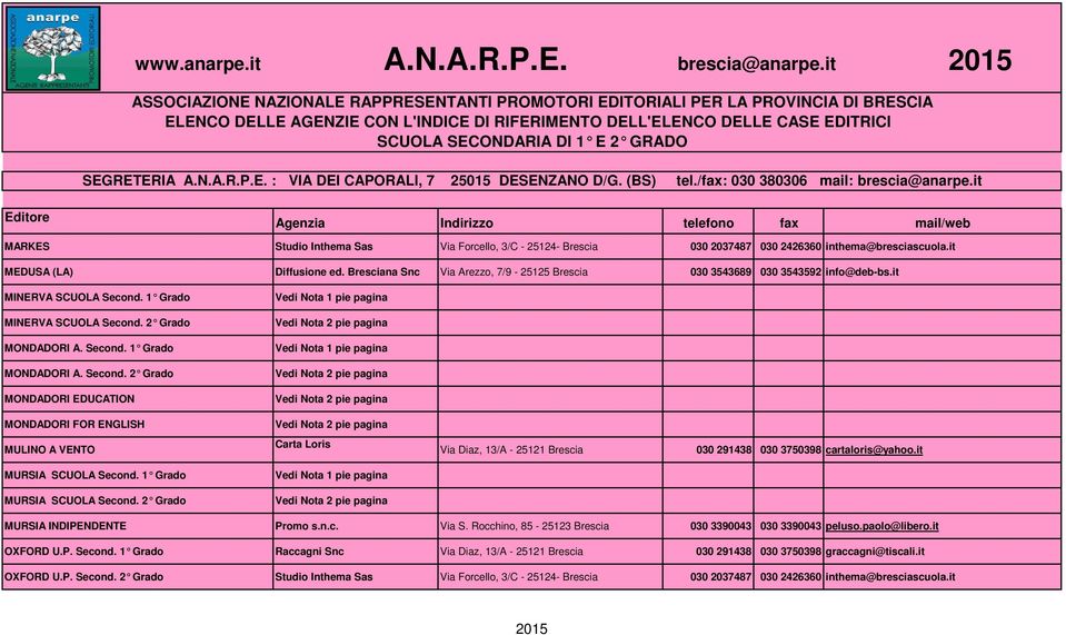 2 Grado Vedi Nota 2 pie pagi na MONDADORI A. Second.