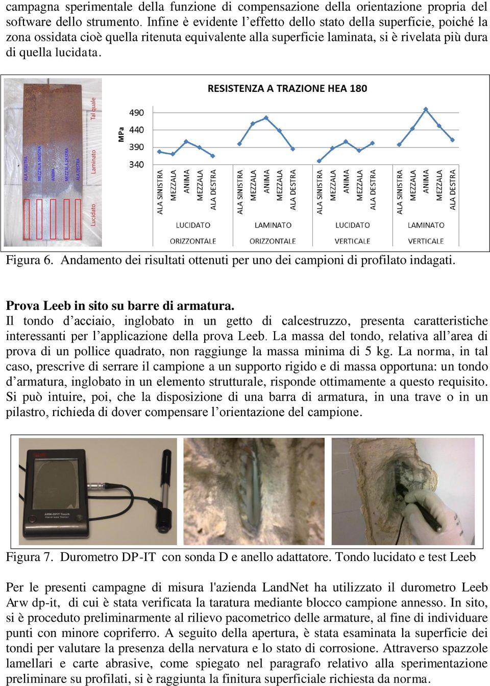 Andamento dei risultati ottenuti per uno dei campioni di profilato indagati. Prova Leeb in sito su barre di armatura.