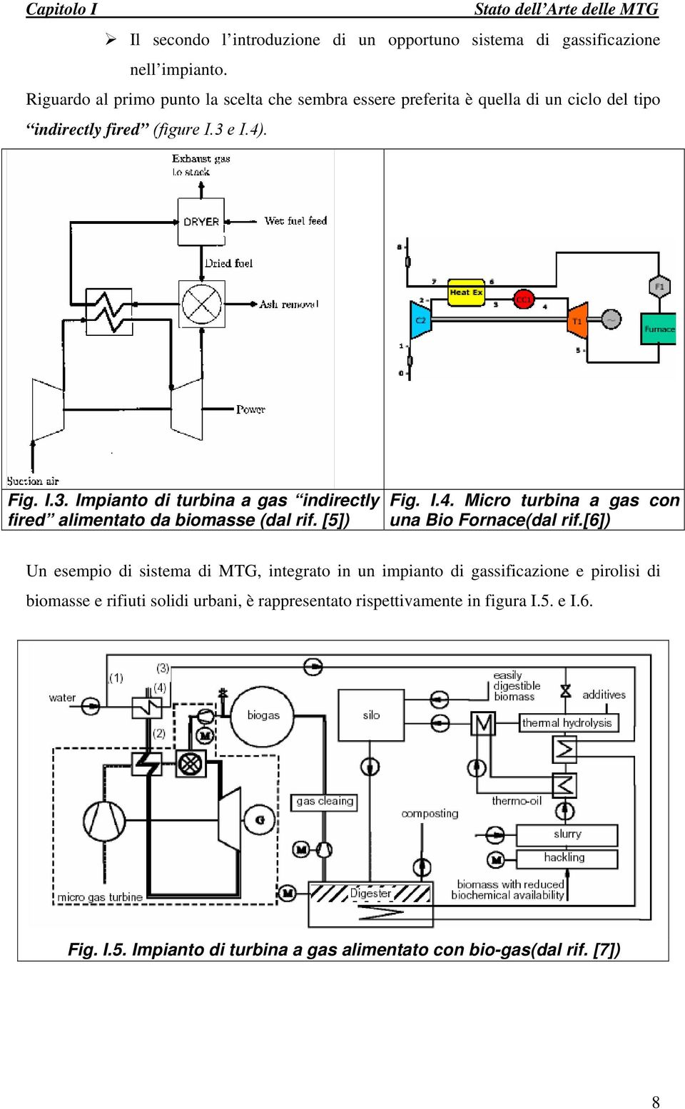 e I.4). Fig. I.3. Impianto di turbina a gas indirectly fired alimentato da biomasse (dal rif. [5]) Fig. I.4. Micro turbina a gas con una Bio Fornace(dal rif.