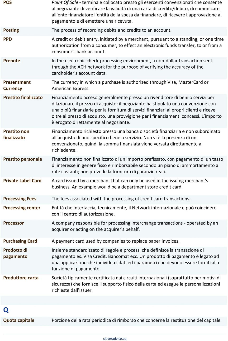 all ente finanziatore l entità della spesa da finanziare, di ricevere l approvazione al pagamento e di emettere una ricevuta. The process of recording debits and credits to an account.