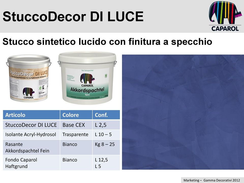 StuccoDecor DI LUCE Base CEX L 2,5 Isolante Acryl-Hydrosol