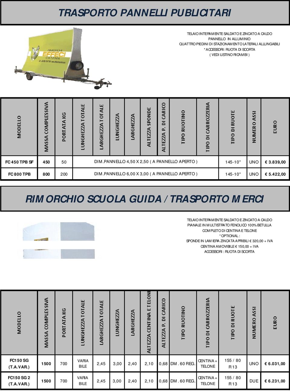 422,00 RIMORCHIO SCUOLA GUIDA /TRASPORTO MERCI COMPLETO DI CENTINA E TELONE *OPTIONAL : SPONDE IN LAMIERA ZINCATA APRIBILI 320,00 + IVA CENTINA AMOVIBILE 150,00 + IVA ACCESSORI :