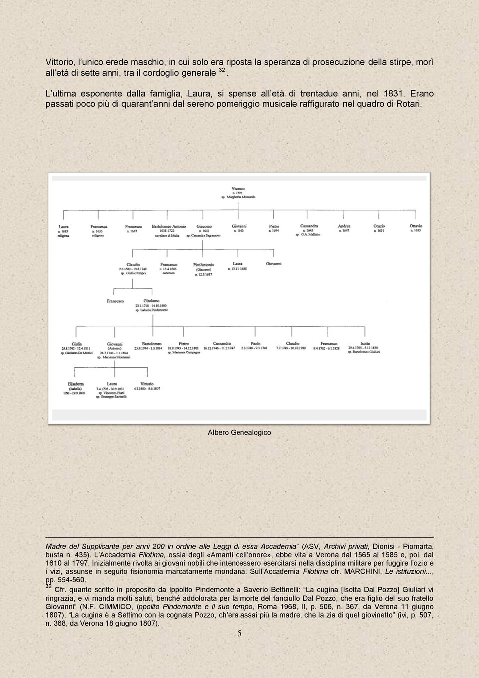 Albero Genealogico Madre del Supplicante per anni 200 in ordine alle Leggi di essa Accademia (ASV, Archivi privati, Dionisi - Piomarta, busta n. 435).