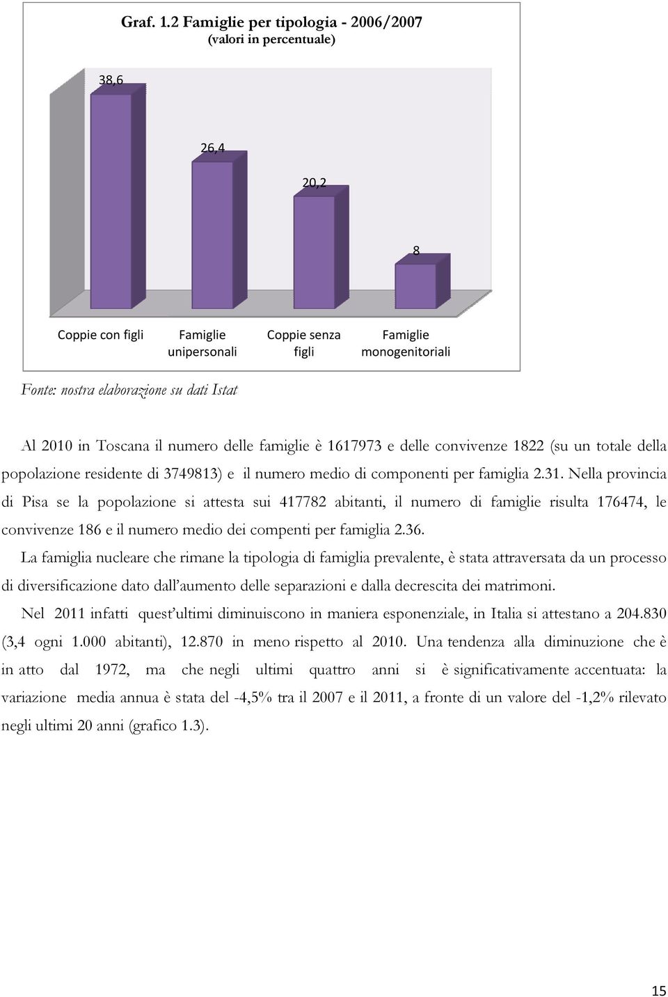 Istat Al 2010 in Toscana il numero delle famiglie è 1617973 e delle convivenze 1822 (su un totale della popolazione residente di 3749813) e il numero medio di componenti per famiglia 2.31.