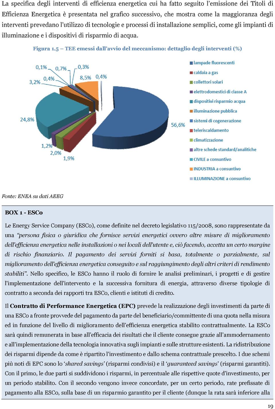 5 TEE emessi dall avvio del meccanismo: dettaglio degli interventi (%) Fonte: ENEA su dati AEEG BOX 1 - ESCo Le Energy Service Company (ESCo), come definite nel decreto legislativo 115/2008, sono