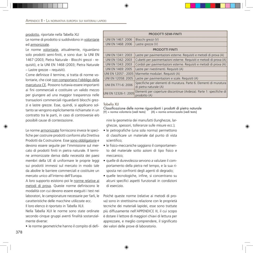 grezze requisiti). Come definisce il termine, si tratta di norme volontarie, che cioè non comportano l obbligo della marcatura CE.