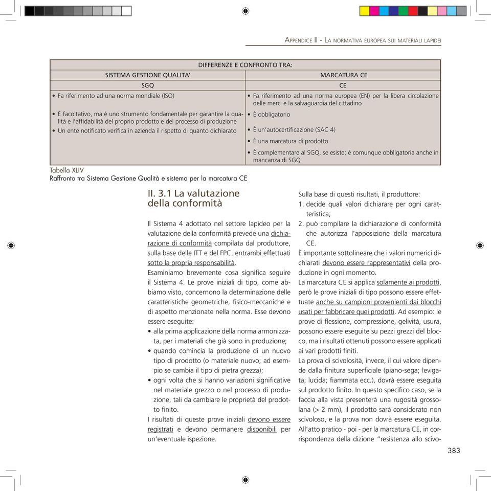 e del processo di produzione È obbligatorio Un ente notificato verifica in azienda il rispetto di quanto dichiarato È un autocertificazione (SAC 4) È una marcatura di prodotto È complementare al SGQ,