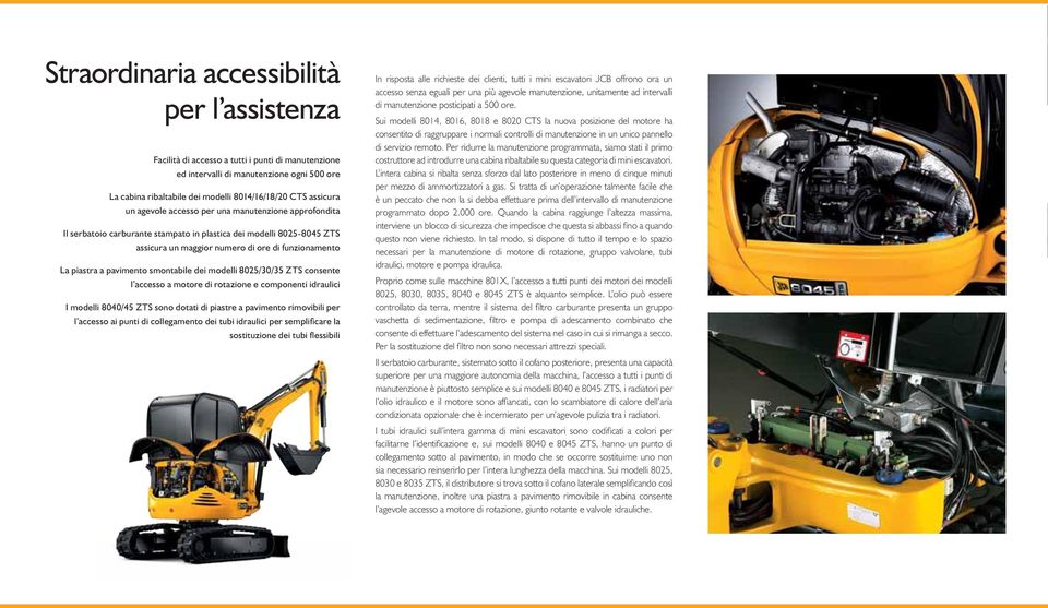 pavimento smontabile dei modelli 8025/30/35 ZTS consente l accesso a motore di rotazione e componenti idraulici I modelli 8040/45 ZTS sono dotati di piastre a pavimento rimovibili per l accesso ai