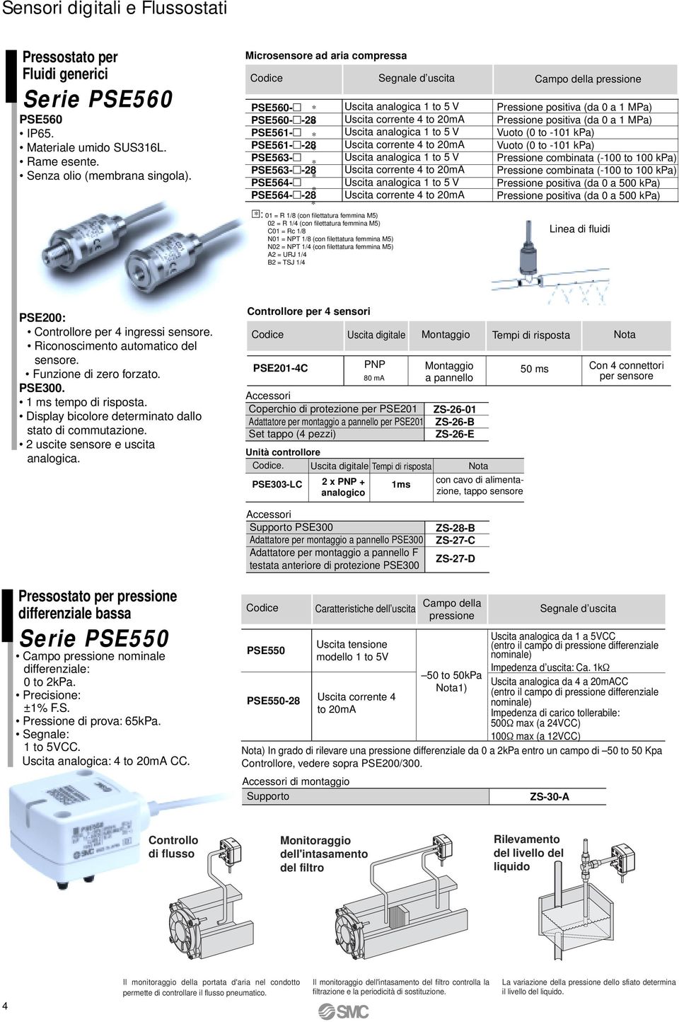 lettatura femmina M5) C01 = Rc 1/8 N01 = NPT 1/8 (con fi lettatura femmina M5) N02 = NPT 1/4 (con fi lettatura femmina M5) A2 = URJ 1/4 B2 = TSJ 1/4 Segnale d uscita Uscita analogica 1 to 5 V Uscita