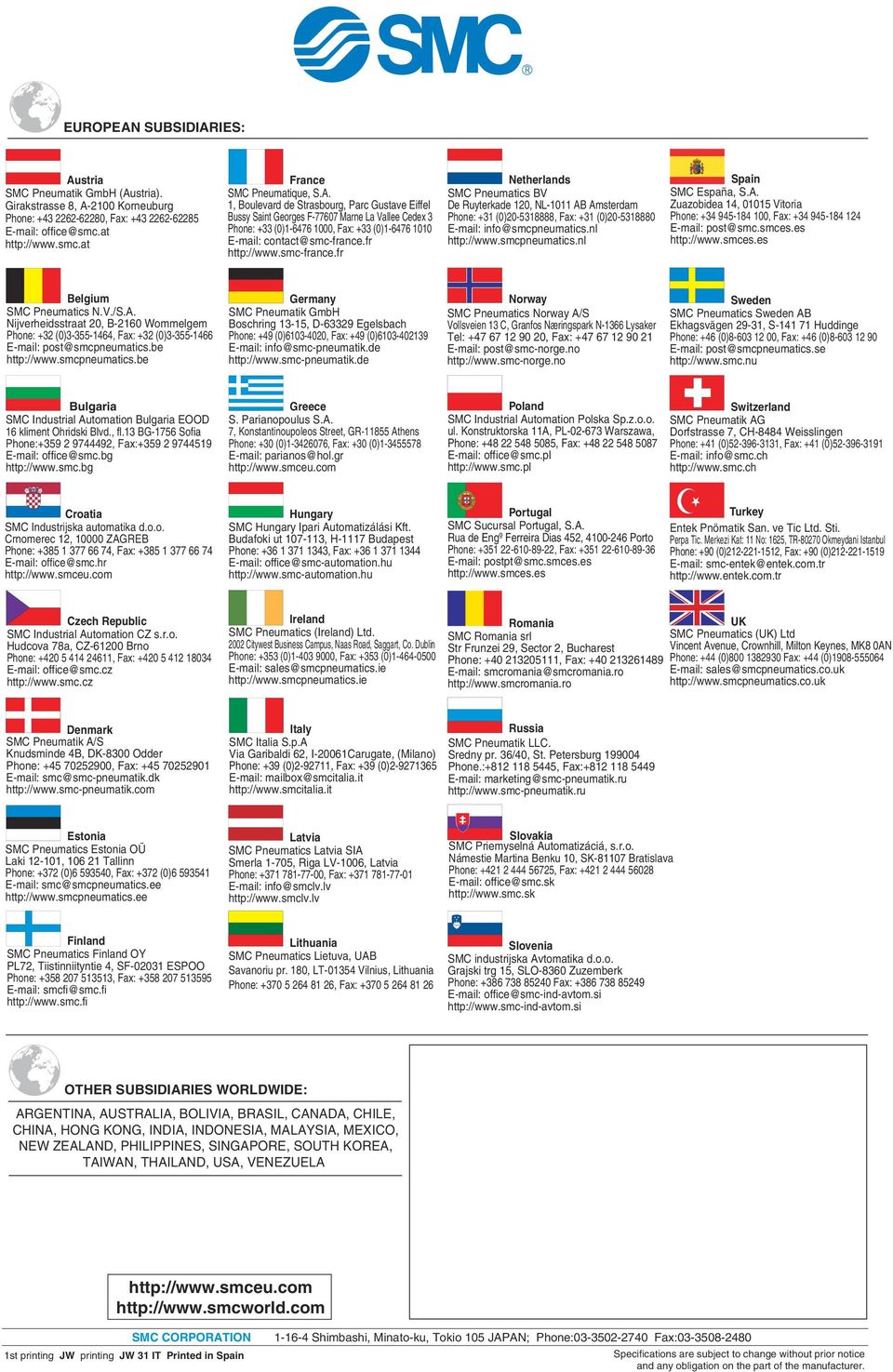 smc-france.fr Netherlands SMC Pneumatics BV De Ruyterkade 120, NL-1011 AB Amsterdam Phone: +31 (0)20-5318888, Fax: +31 (0)20-5318880 E-mail: info@smcpneumatics.nl http://www.smcpneumatics.nl Spain SMC España, S.
