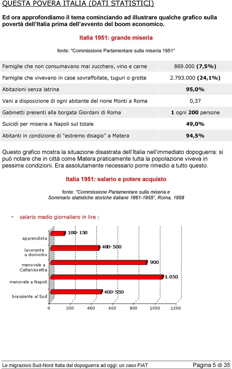 000 (7,5%) Famiglie che vivevano in case sovraffollate, tuguri o grotte 2.793.