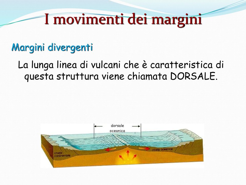 vulcani che è caratteristica di