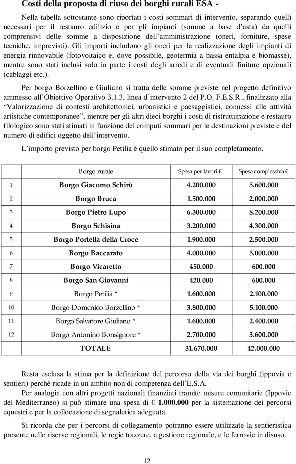 Gli importi includono gli oneri per la realizzazione degli impianti di energia rinnovabile (fotovoltaico e, dove possibile, geotermia a bassa entalpia e biomasse), mentre sono stati inclusi solo in