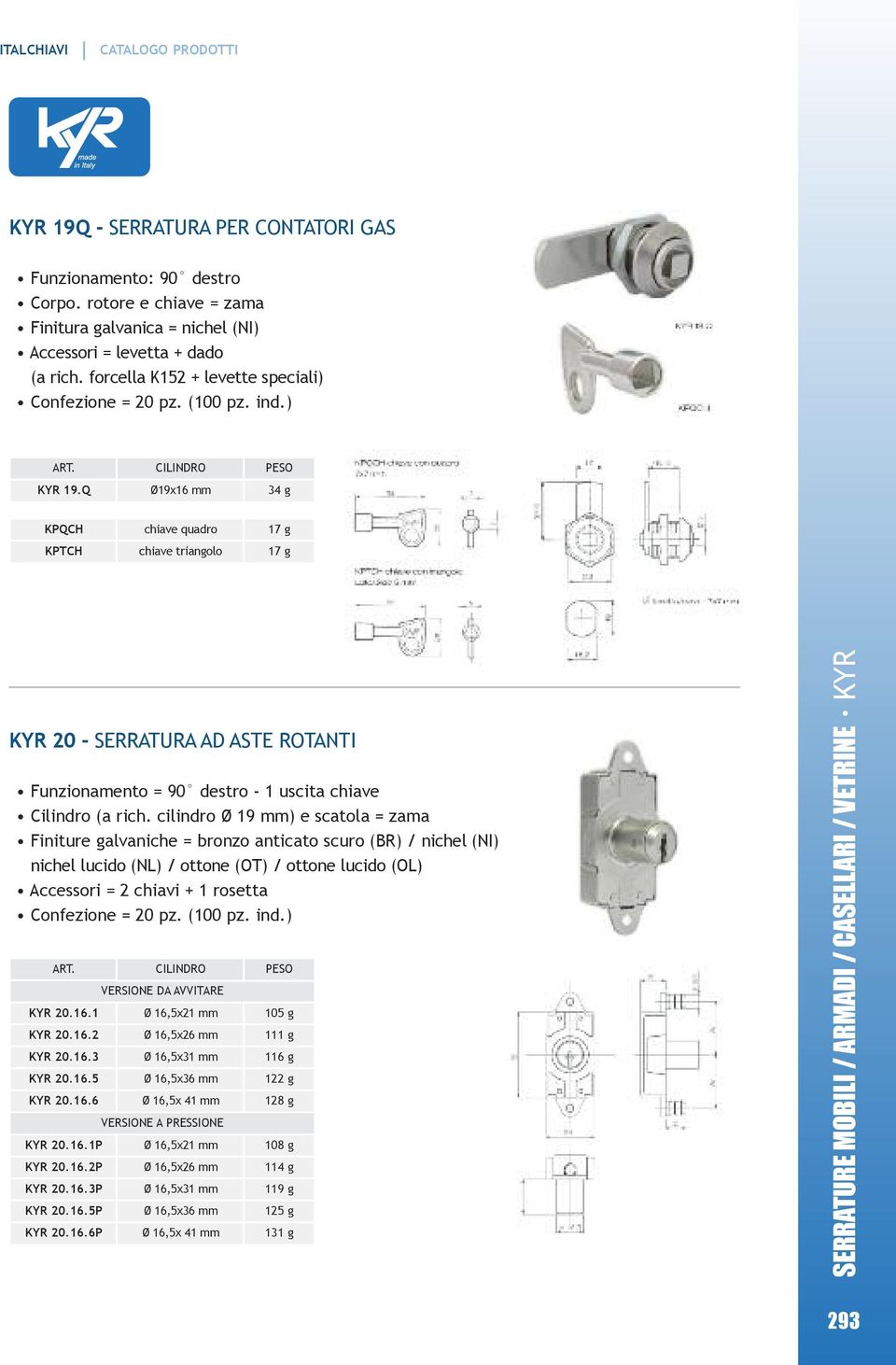 Q CILINDRO Ø19x16 mm PESO 34 g KPQCH chiave quadro 17 g KPTCH chiave triangolo 17 g KYR - SERRATURA AD ASTE ROTANTI Funzionamento = 90 destro - 1 uscita chiave Cilindro (a rich.
