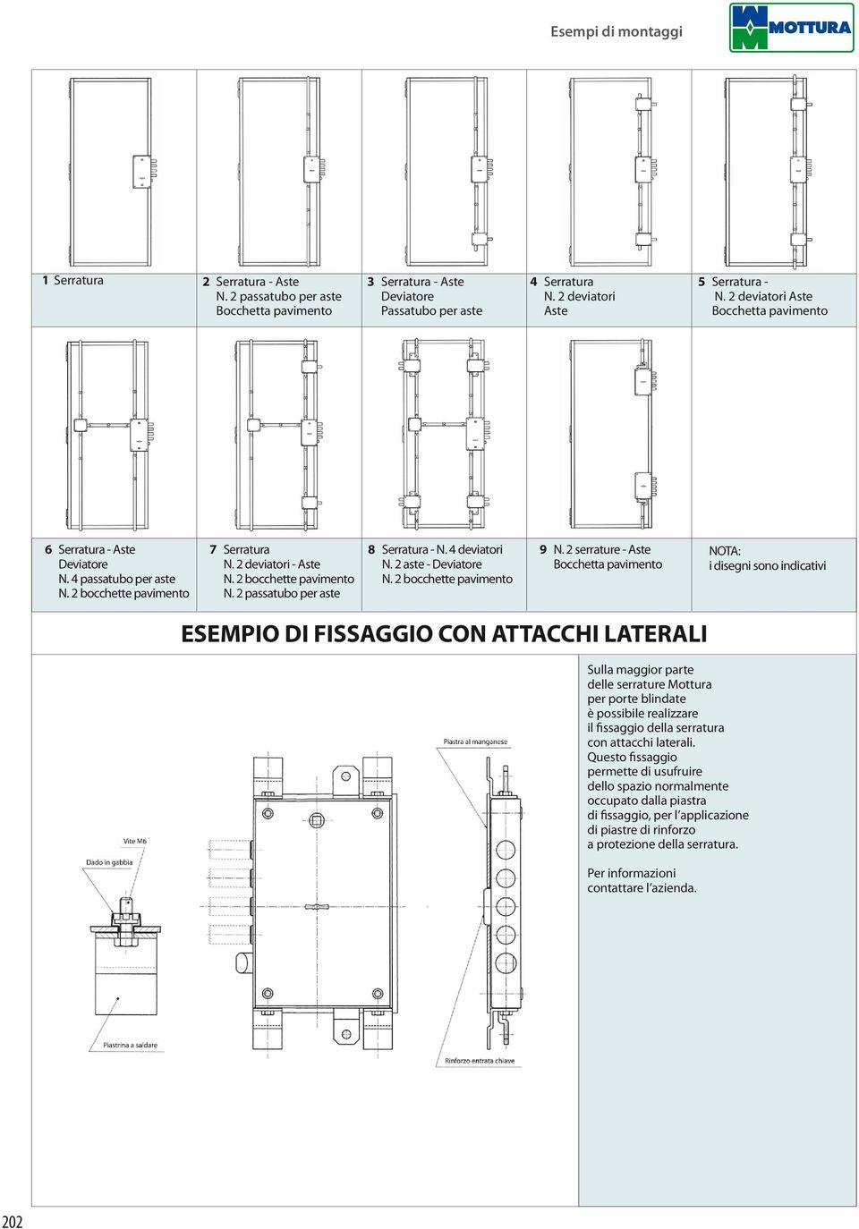 2 passatubo per aste 8 Serratura - N. 4 deviatori N. 2 aste - Deviatore N. 2 bocchette pavimento 9 N.