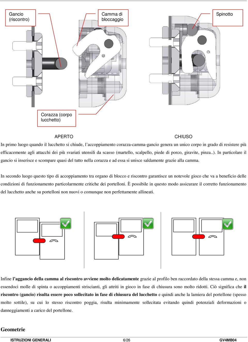 In particolare il gancio si inserisce e scompare quasi del tutto nella corazza e ad essa si unisce saldamente grazie alla camma.