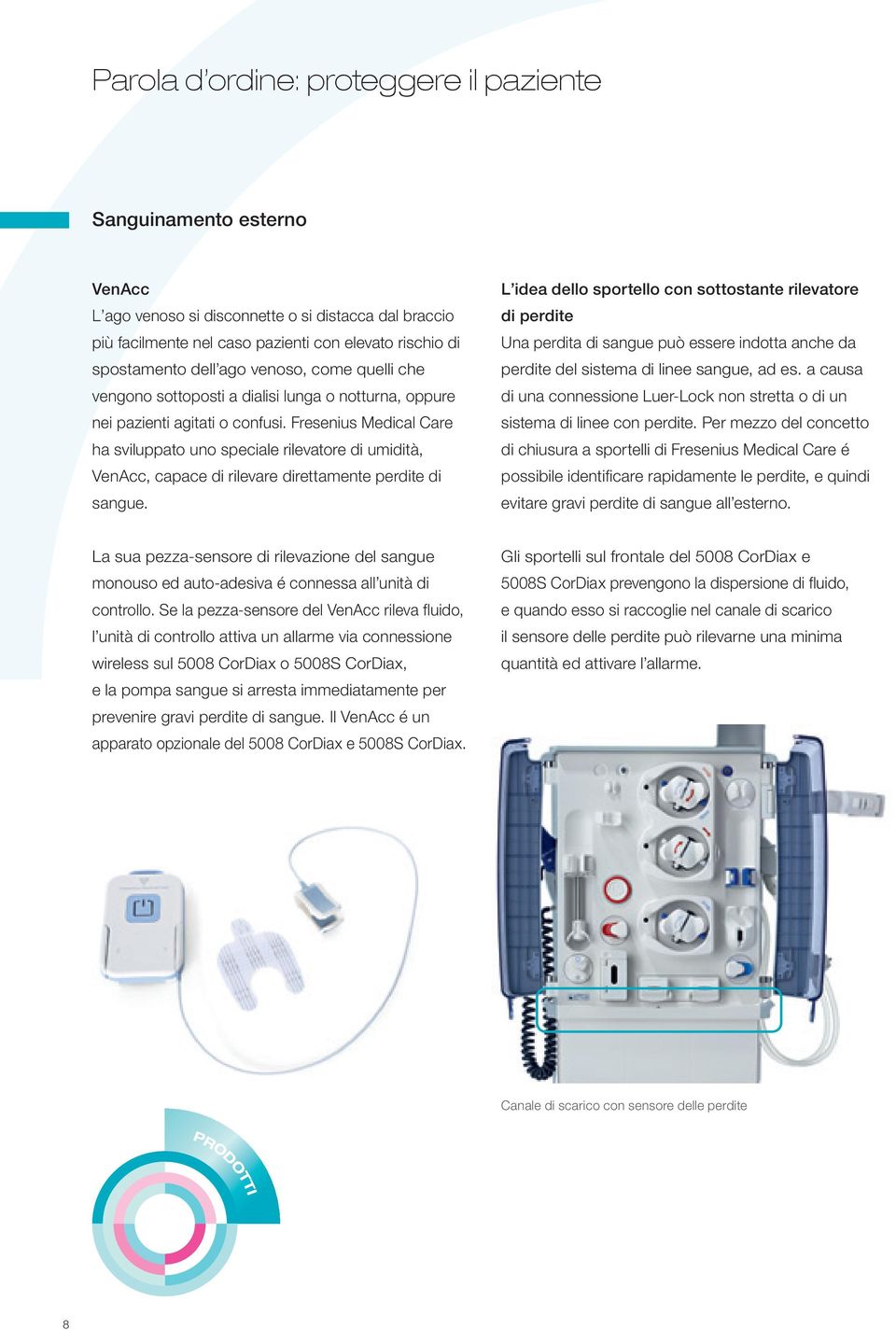 Fresenius Medical Care ha sviluppato uno speciale rilevatore di umidità, VenAcc, capace di rilevare direttamente perdite di sangue.