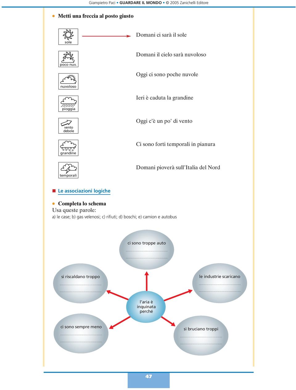 grandine Domani pioverà sull Italia del Nord temporali n Le associazioni logiche l Completa lo schema Usa queste parole: a) le case; b) gas