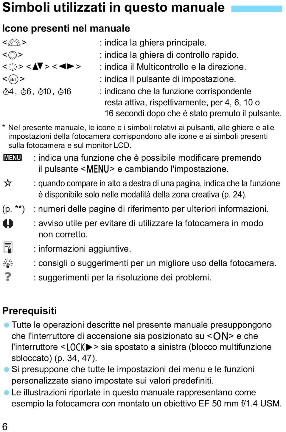 * Nel presente manuale, le icone e i simboli relativi ai pulsanti, alle ghiere e alle impostazioni della fotocamera corrispondono alle icone e ai simboli presenti sulla fotocamera e sul monitor LCD.